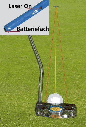 Laser Putter